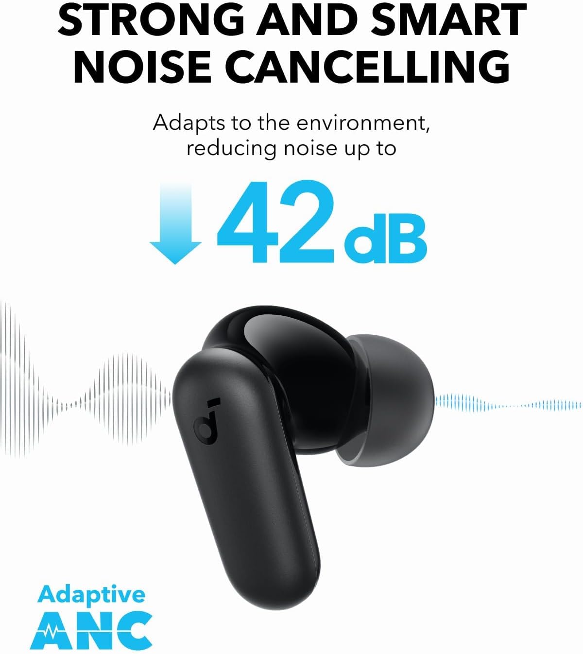 By Anker Soundcore P30i Intell - đánh giá và giá Travel Plug Type C