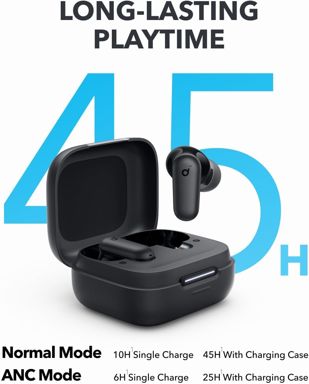 By Anker Soundcore P30i Intell - đánh giá và giá Travel Plug Type C
