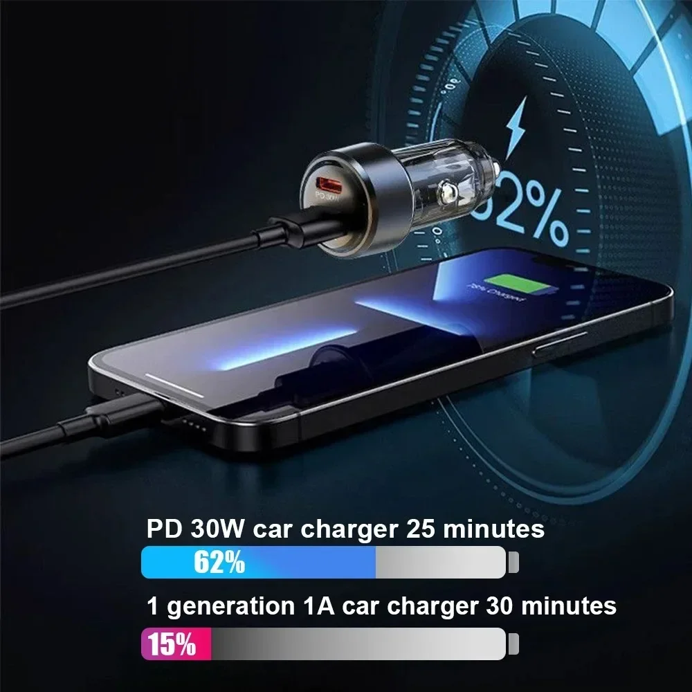 Total 130W USB Car Charger Ada - đánh giá và giá Travel Plug Type C