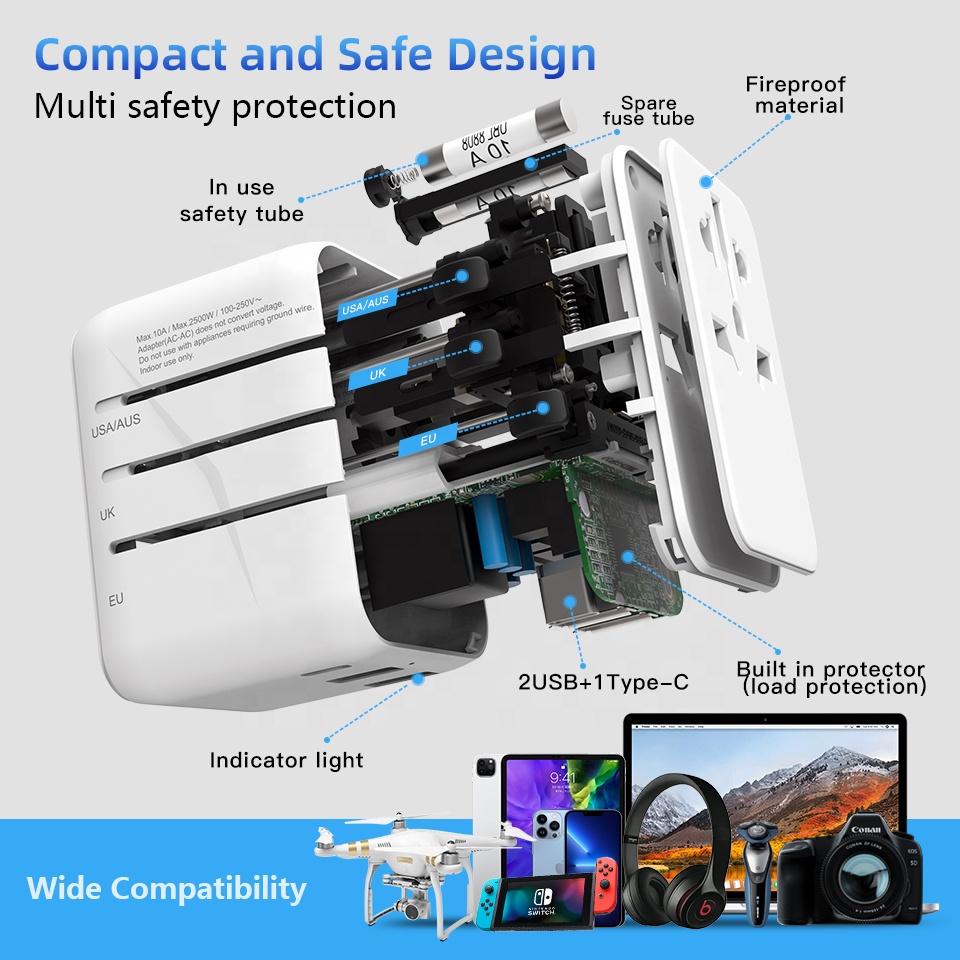 Type C GaN 20W Chargeur Multi  - đánh giá và giá Travel Plug Type C