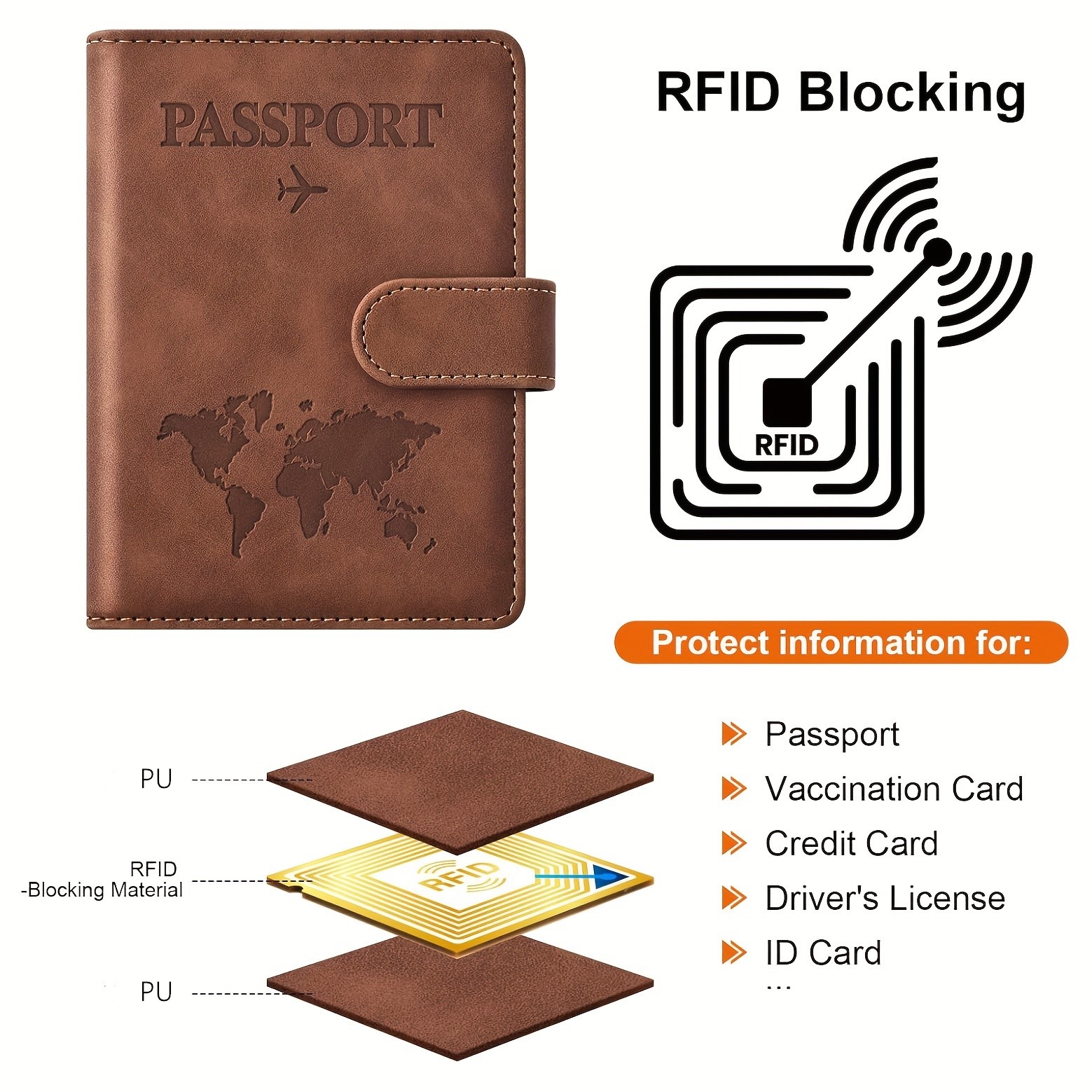 Passport Holder, Passport Cove - đánh giá và giá Travel Accessories For Plane