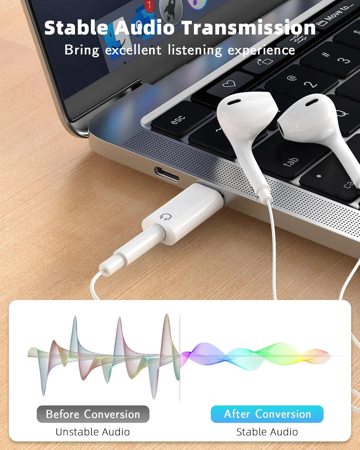 USB C to 3.5mm Earphone Adapte - đánh giá và giá Travel Plug Type C