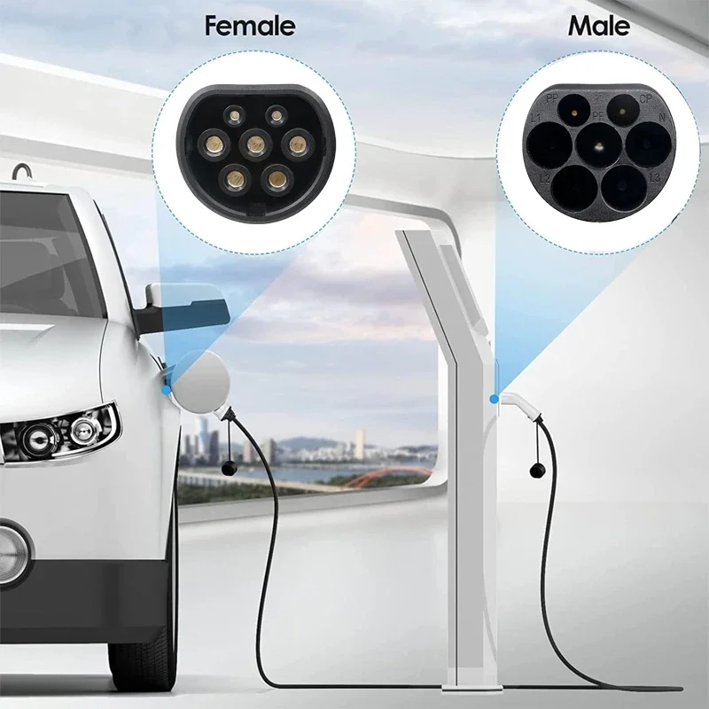 FITMPH EV Charging Cable，Type2 - đánh giá và giá Travel Plug Type C